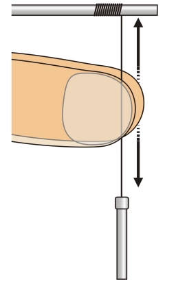 Flattening thread Flattening thread